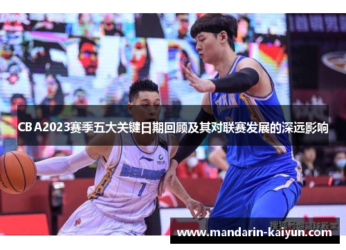 CBA2023赛季五大关键日期回顾及其对联赛发展的深远影响 CBA2023赛季五大关键日期回顾及其对联赛发展的深远影响