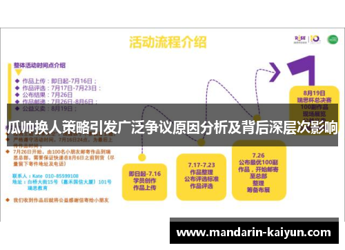 瓜帅换人策略引发广泛争议原因分析及背后深层次影响 瓜帅换人策略引发广泛争议原因分析及背后深层次影响