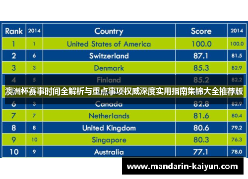 澳洲杯赛事时间全解析与重点事项权威深度实用指南集锦大全推荐版 澳洲杯赛事时间全解析与重点事项权威深度实用指南集锦大全推荐版
