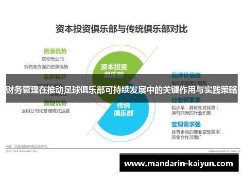 财务管理在推动足球俱乐部可持续发展中的关键作用与实践策略