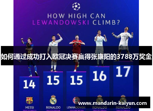 如何通过成功打入欧冠决赛赢得张康阳的3788万奖金 如何通过成功打入欧冠决赛赢得张康阳的3788万奖金