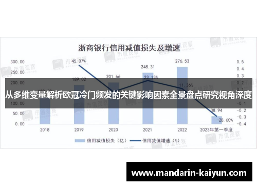 从多维变量解析欧冠冷门频发的关键影响因素全景盘点研究视角深度 从多维变量解析欧冠冷门频发的关键影响因素全景盘点研究视角深度