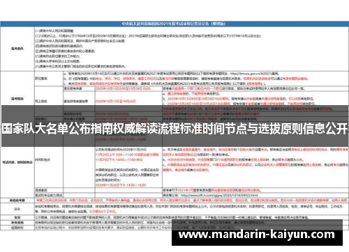 国家队大名单公布指南权威解读流程标准时间节点与选拔原则信息公开